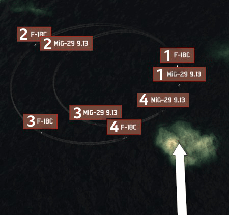 Turn Radius comparison, MiG-29 9.13 (300) & F-18C (400)